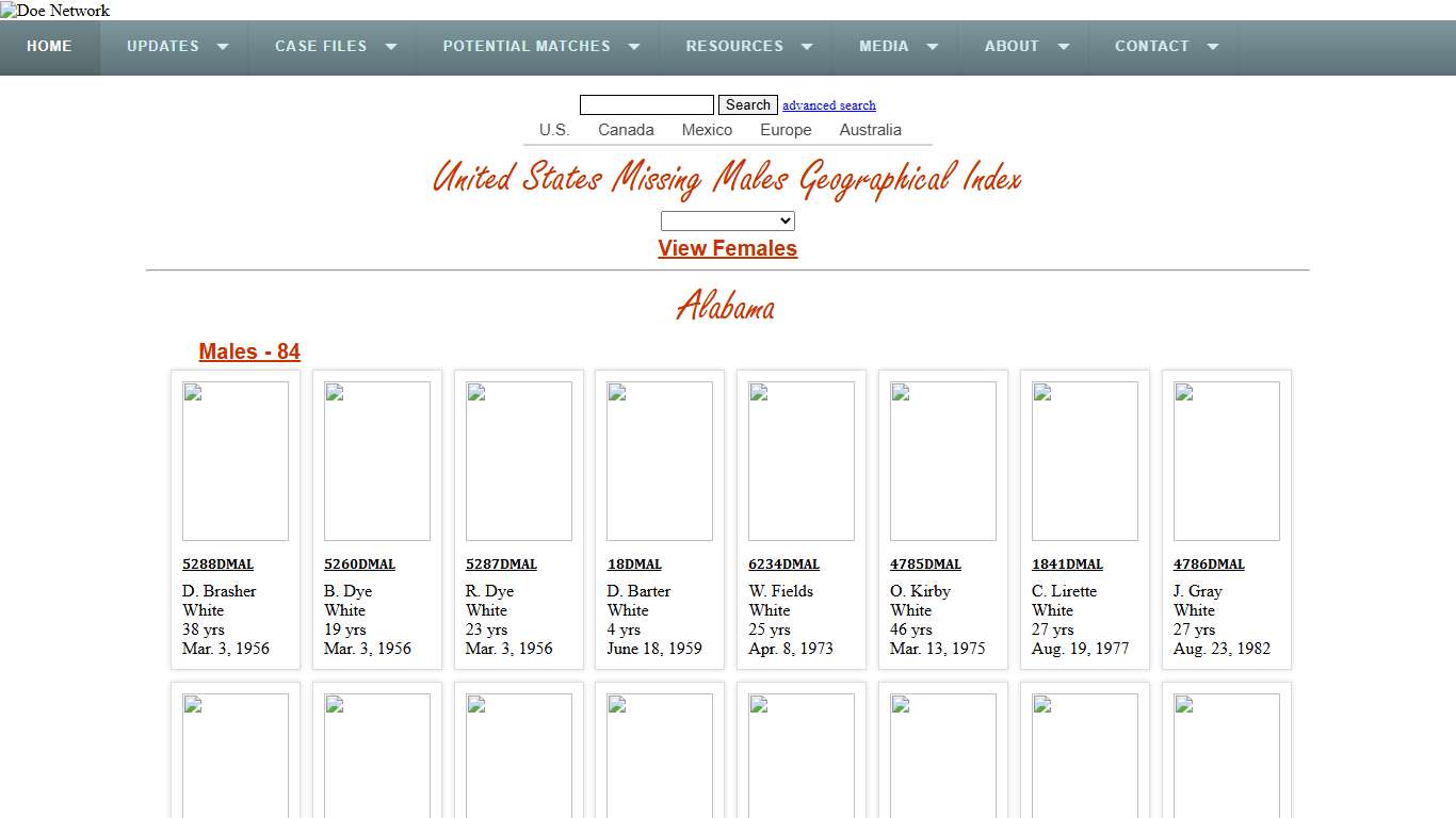 U.S. Missing Persons